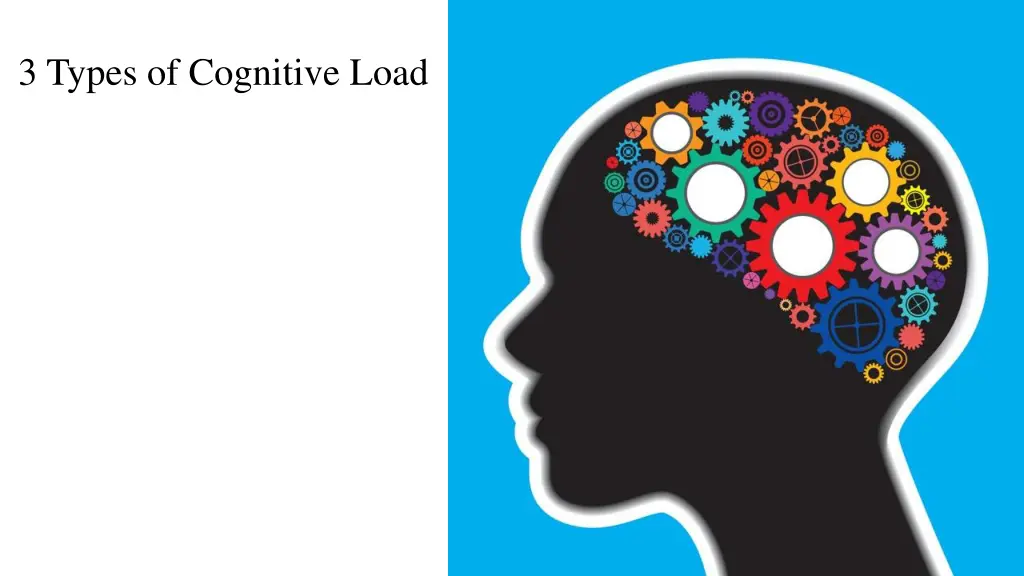 3 types of cognitive load