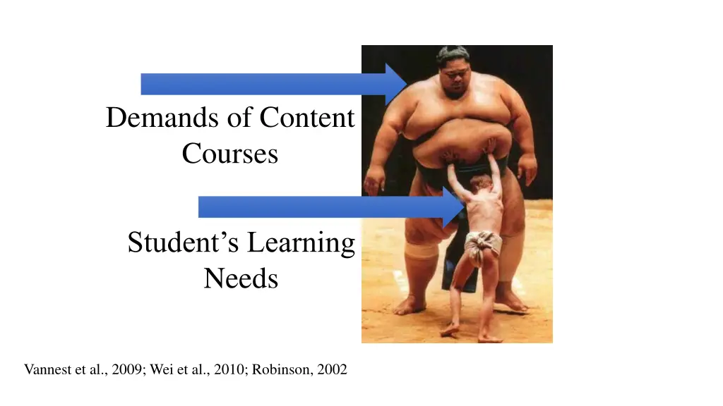 demands of content courses