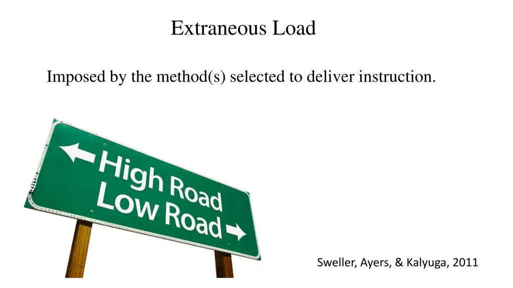 extraneous load