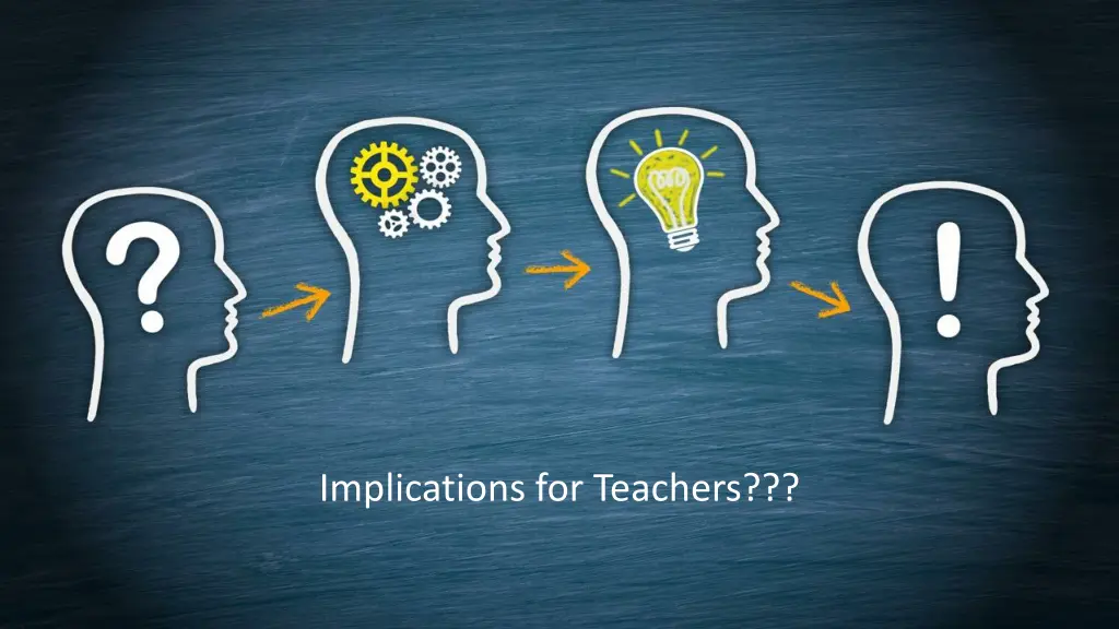 implications for teachers