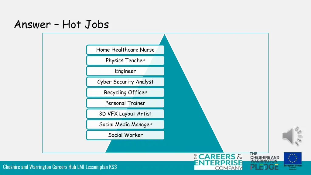 answer hot jobs