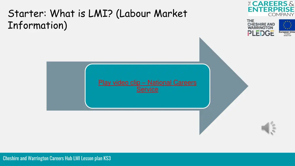 starter what is lmi labour market information