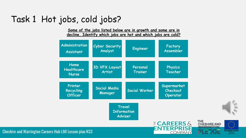 task 1 hot jobs cold jobs