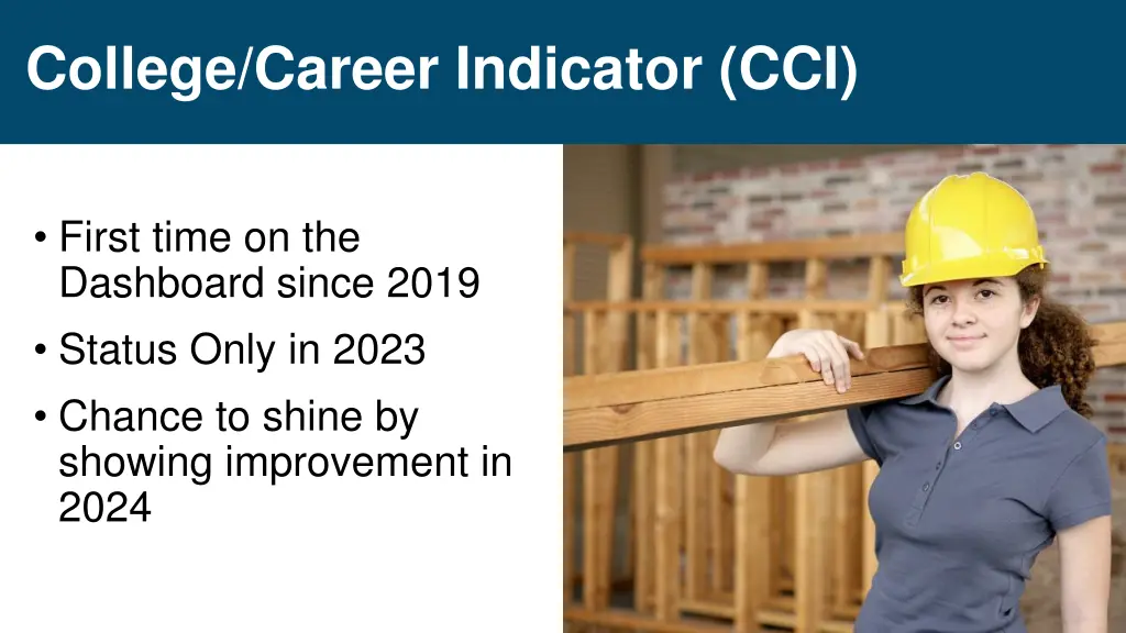 college career indicator cci