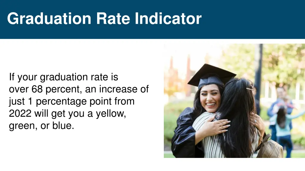 graduation rate indicator