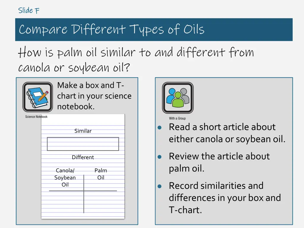 slide f slide f compare different types of oils