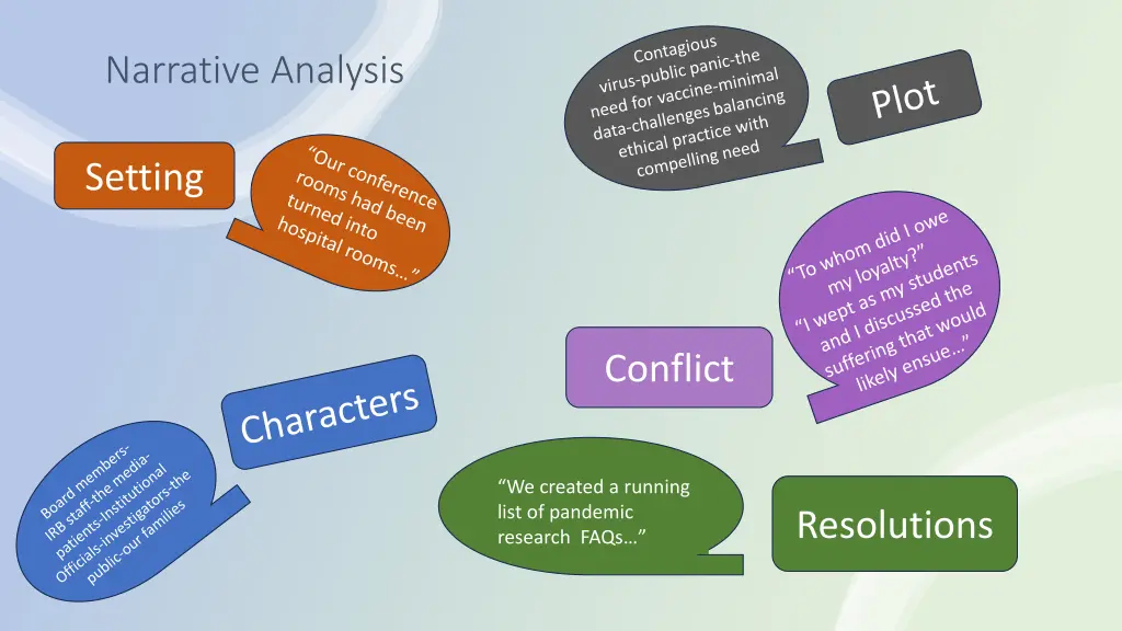 narrative analysis