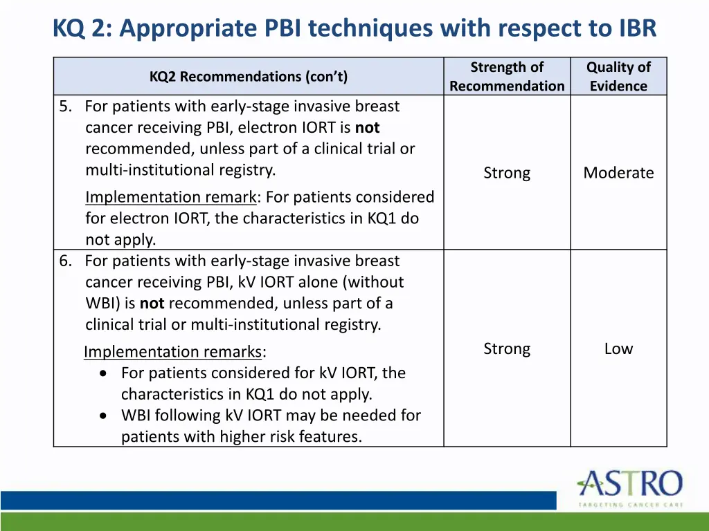 kq 2 appropriate pbi techniques with respect 1