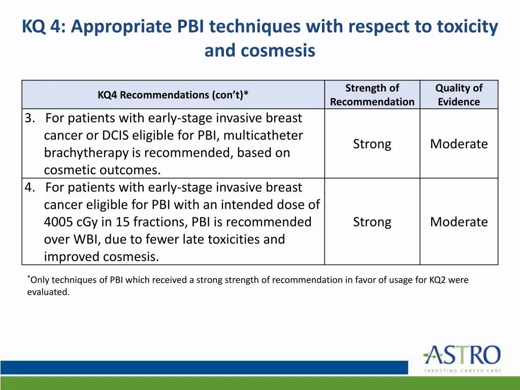 kq 4 appropriate pbi techniques with respect 1