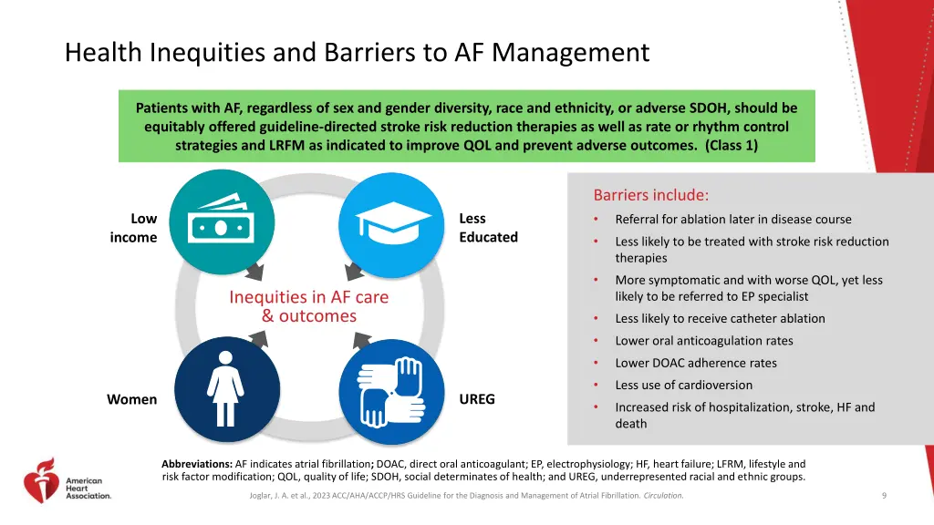 health inequities and barriers to af management