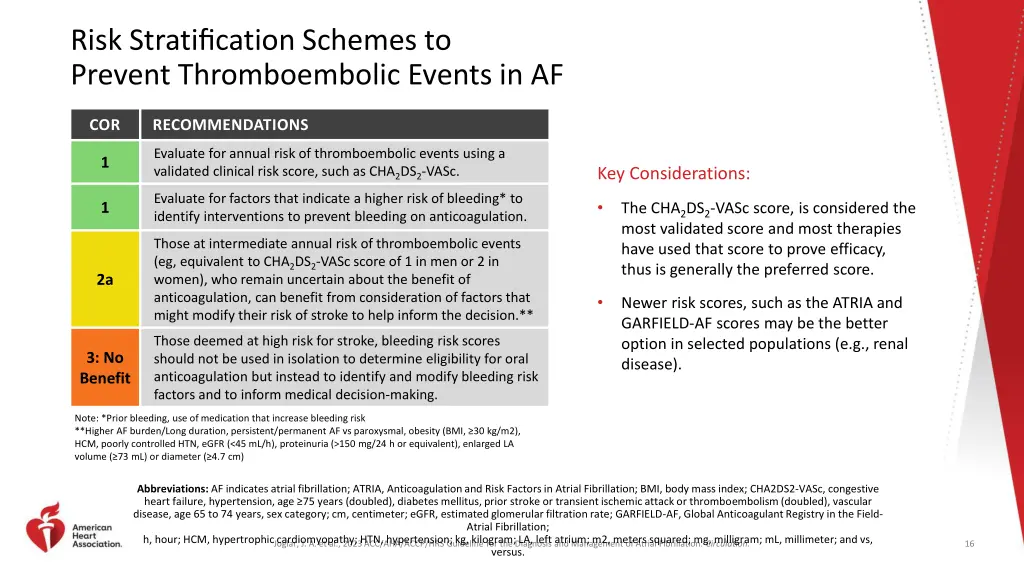 risk stratification schemes to prevent