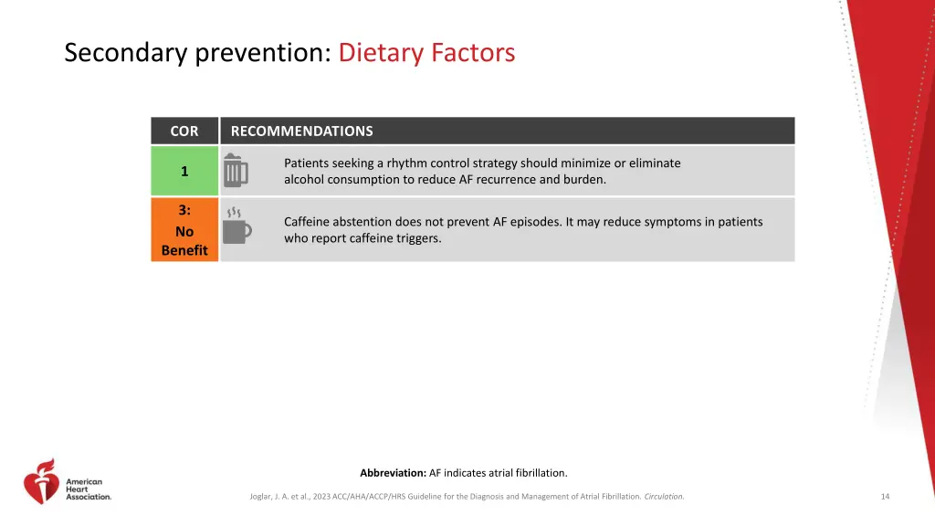 secondary prevention dietary factors