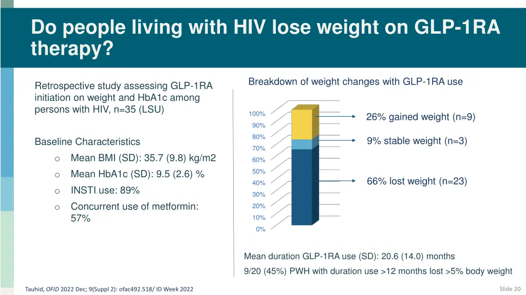 do people living with hiv lose weight