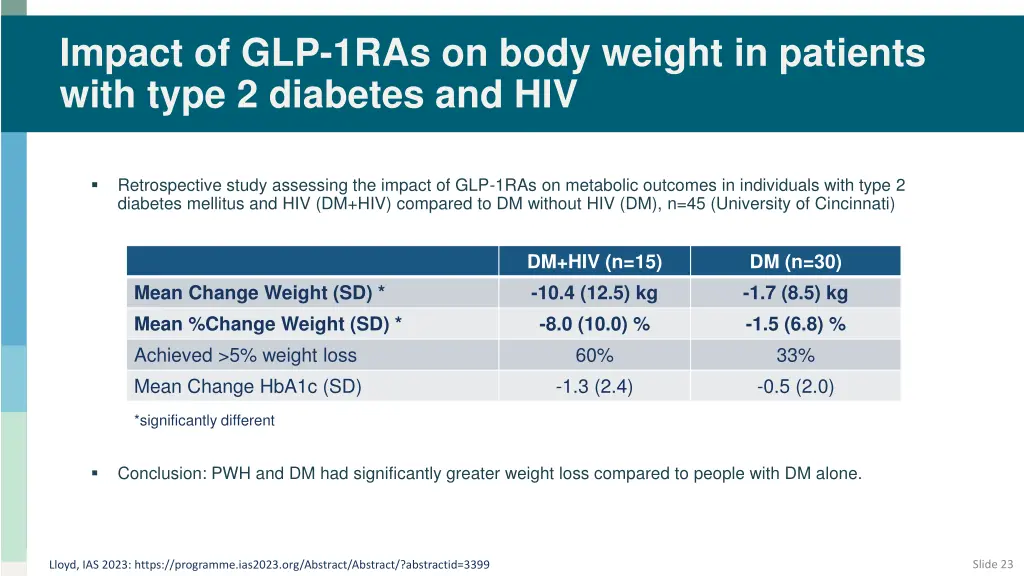 impact of glp 1ras on body weight in patients