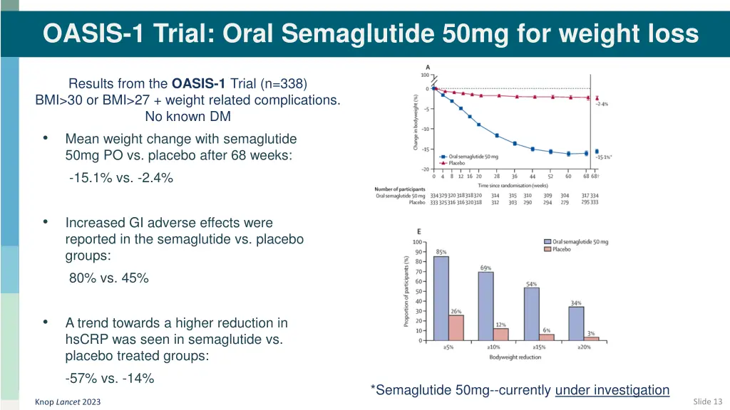 oasis 1 trial oral semaglutide 50mg for weight