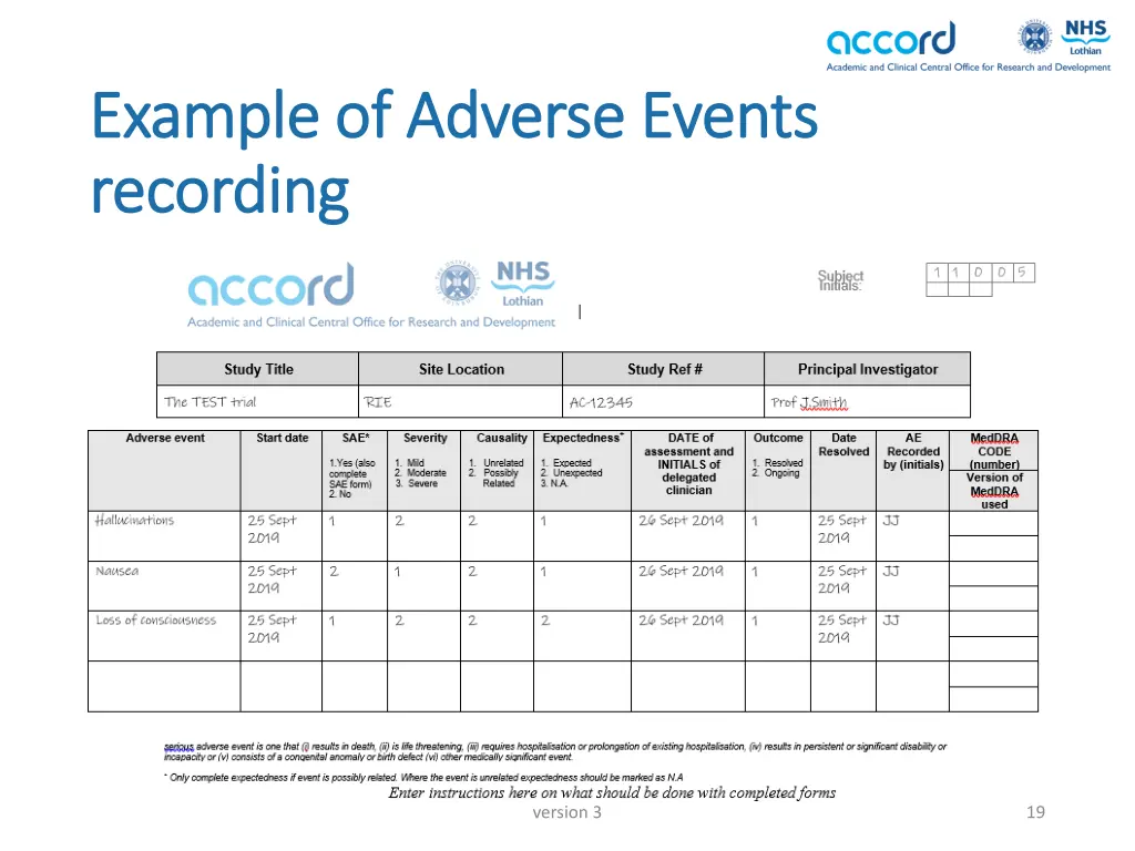 example of adverse events example of adverse 2