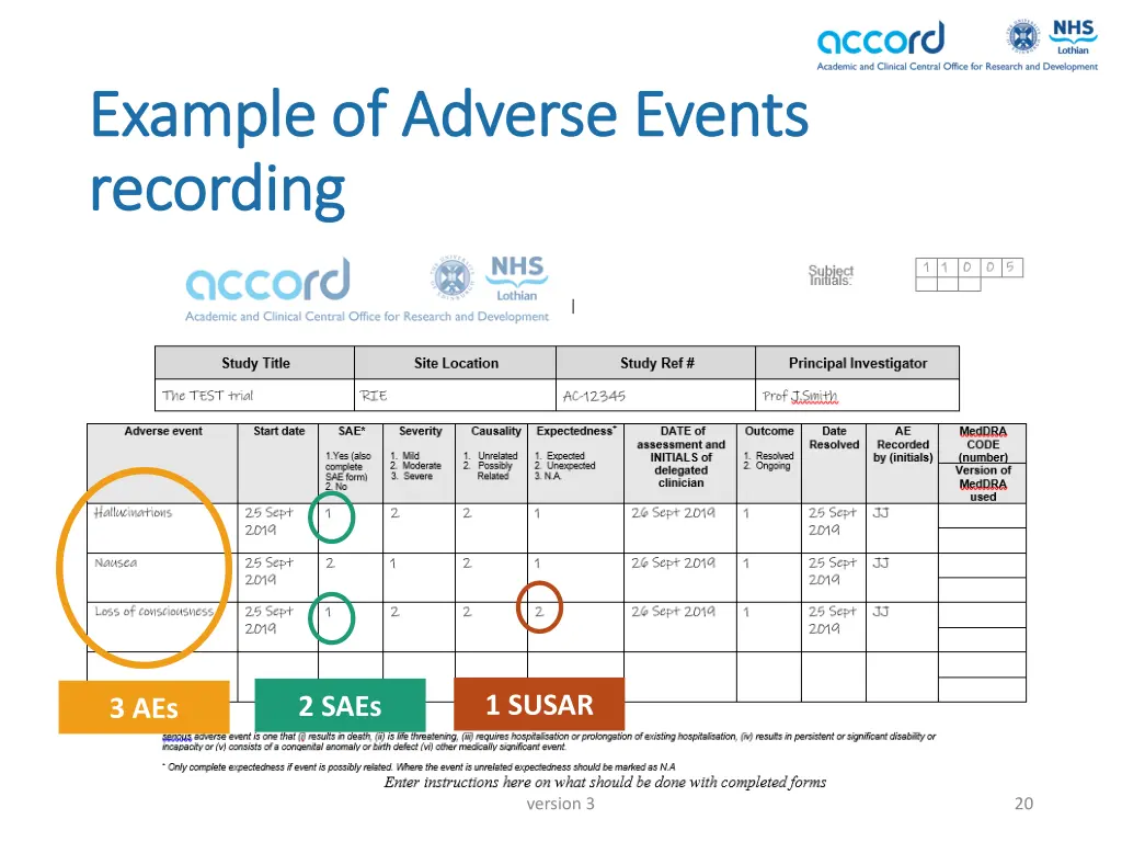 example of adverse events example of adverse 3