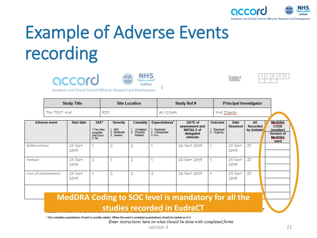 example of adverse events example of adverse 4