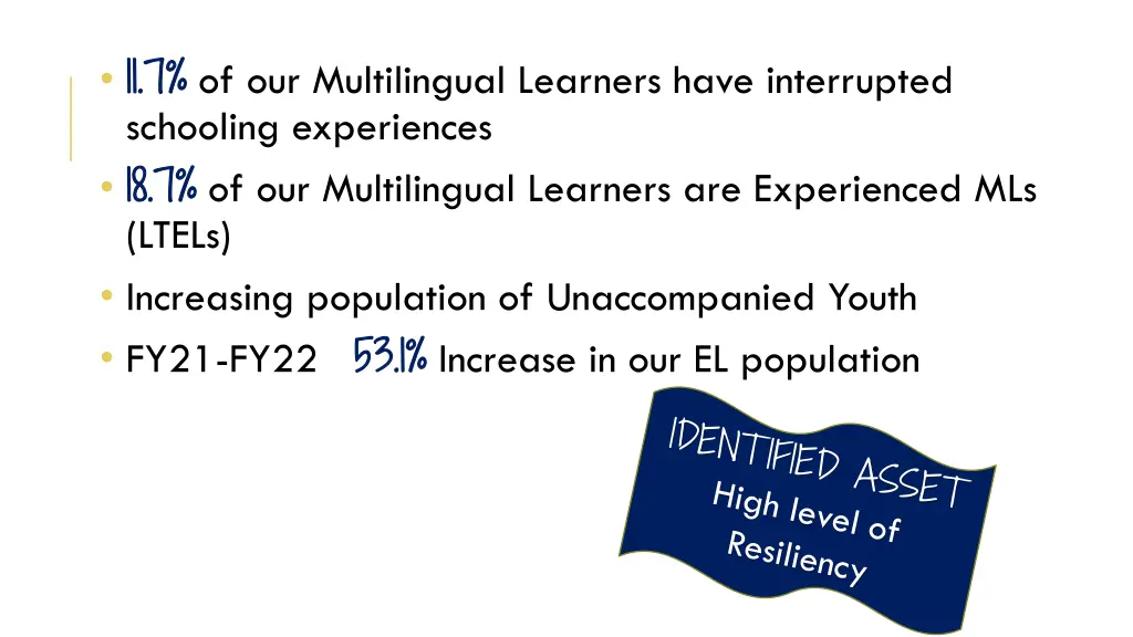 11 7 11 7 of our multilingual learners have