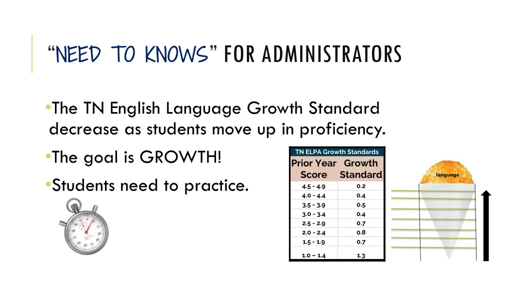 need to knows need to knows for administrators