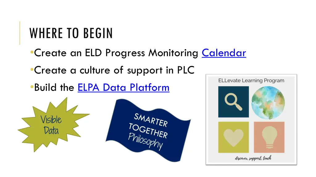 where to begin create an eld progress monitoring