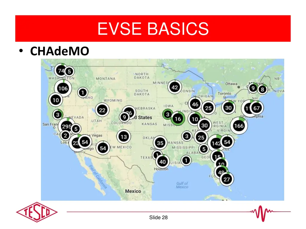 evse basics 1