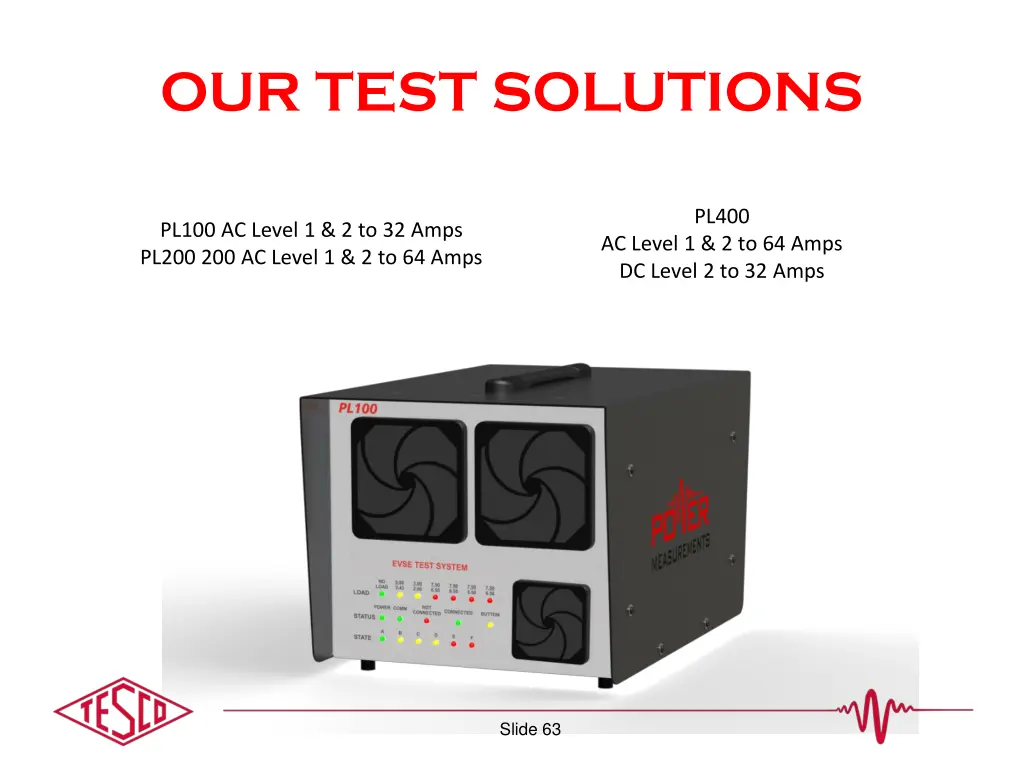 our test solutions 1