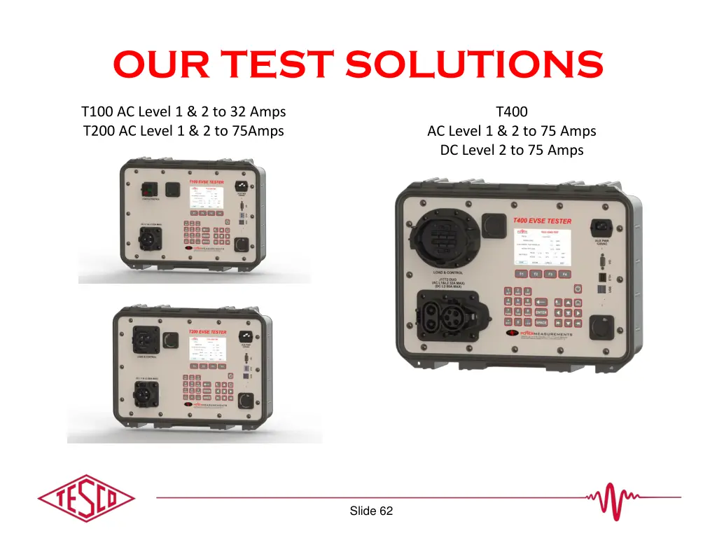 our test solutions