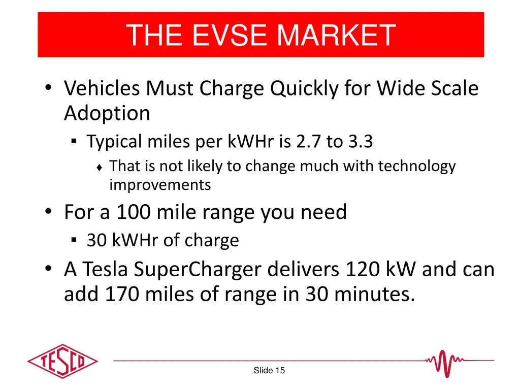 the evse market 1