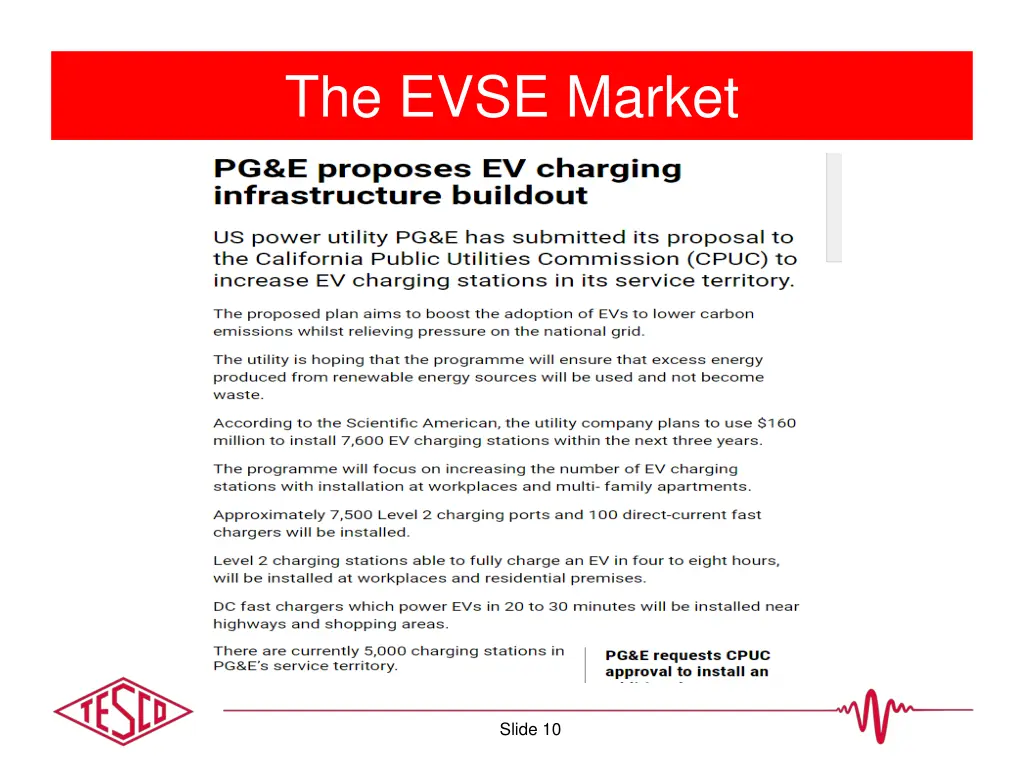 the evse market