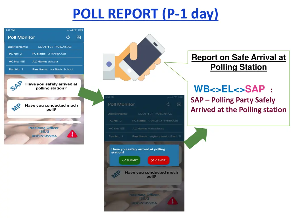 poll report p 1 day