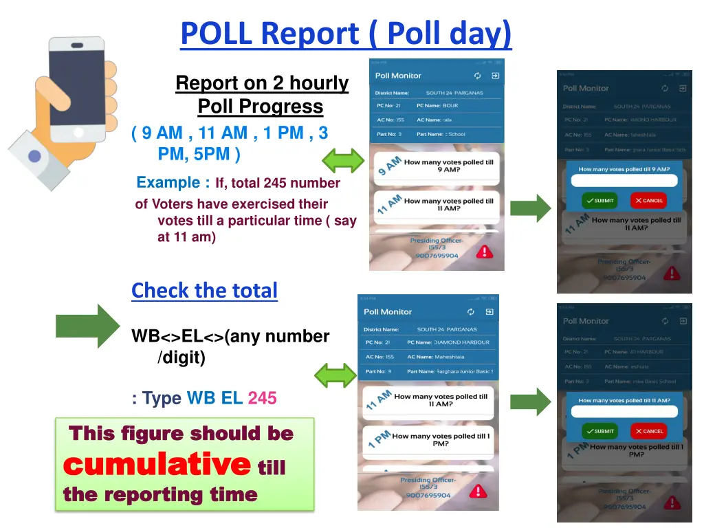 poll report poll day 1