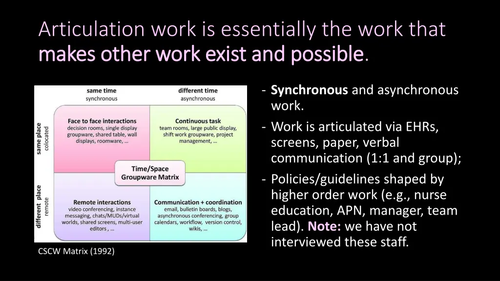 articulation work is essentially the work that