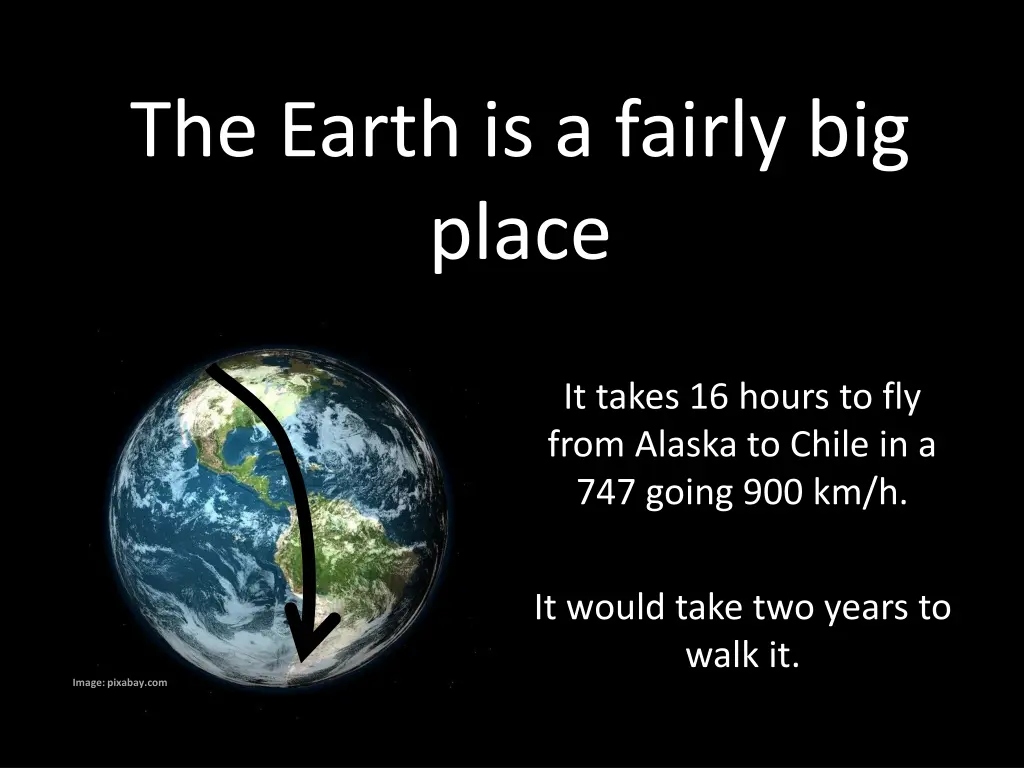 the earth is a fairly big place