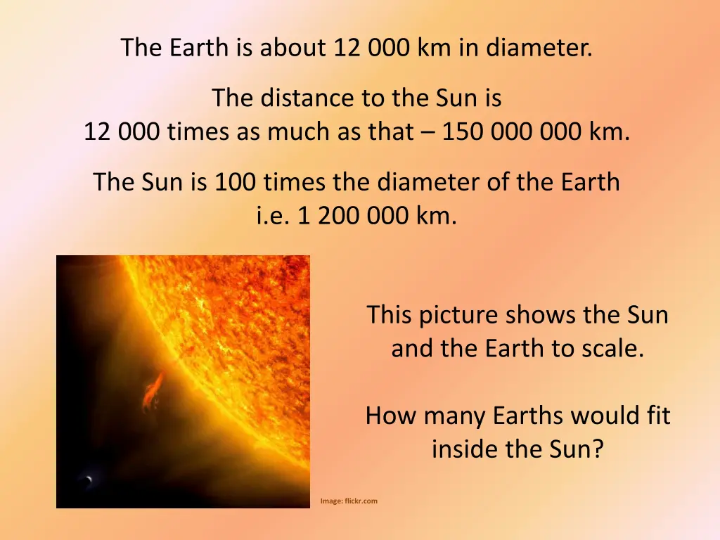 the earth is about 12 000 km in diameter