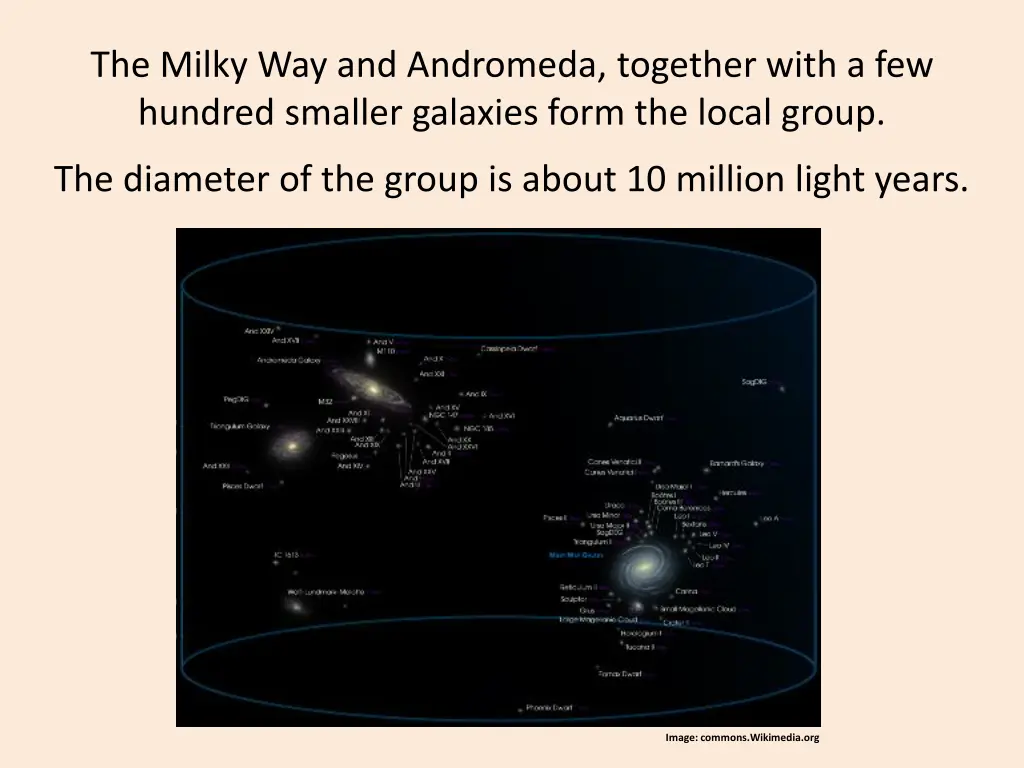 the milky way and andromeda together with