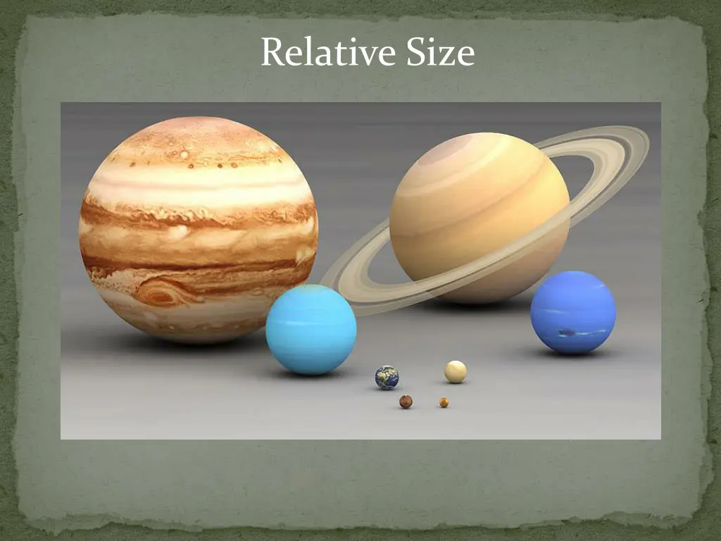 relative size