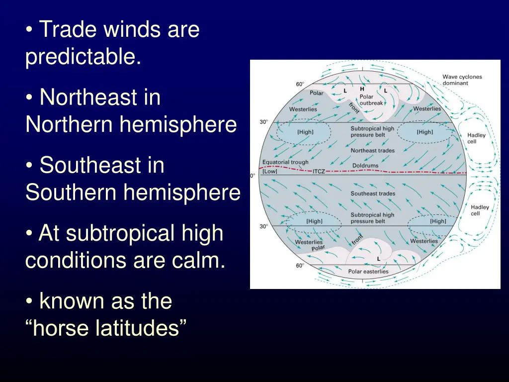 trade winds are predictable