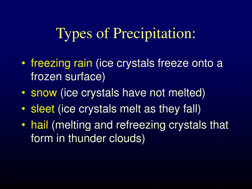 types of precipitation