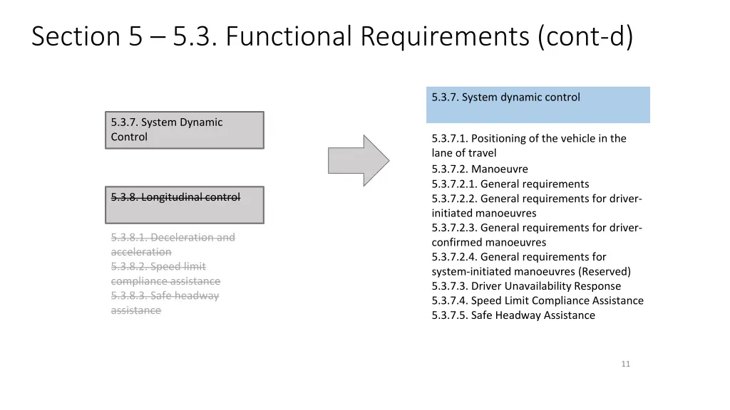 section 5 5 3 functional requirements cont d