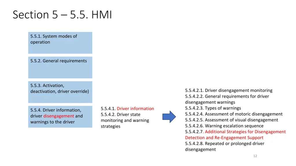 section 5 5 5 hmi