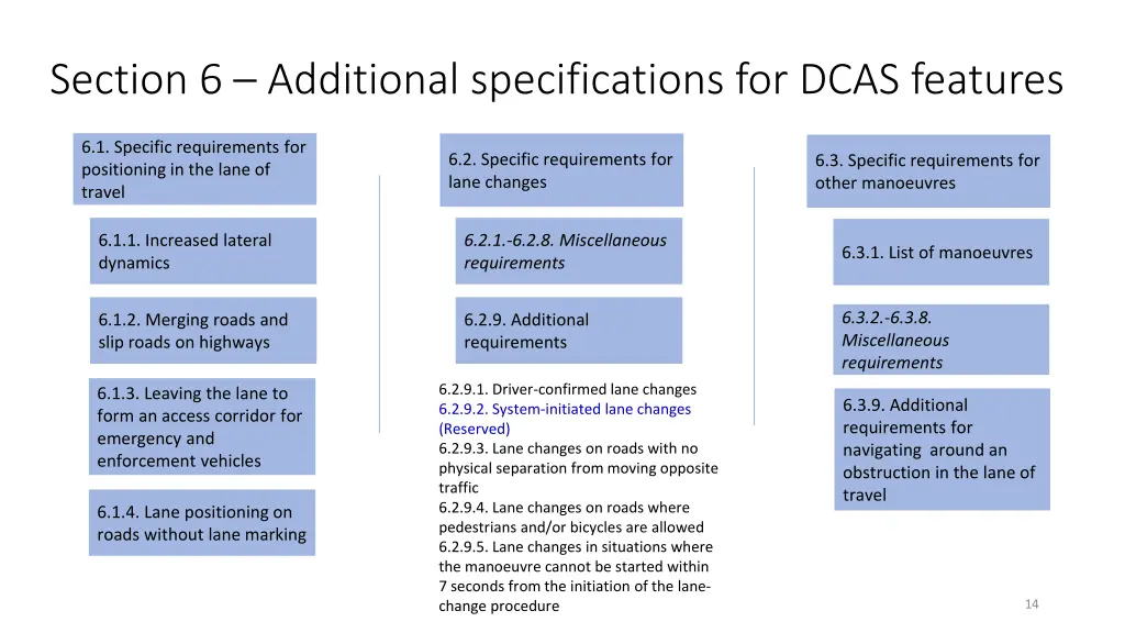 section 6 additional specifications for dcas