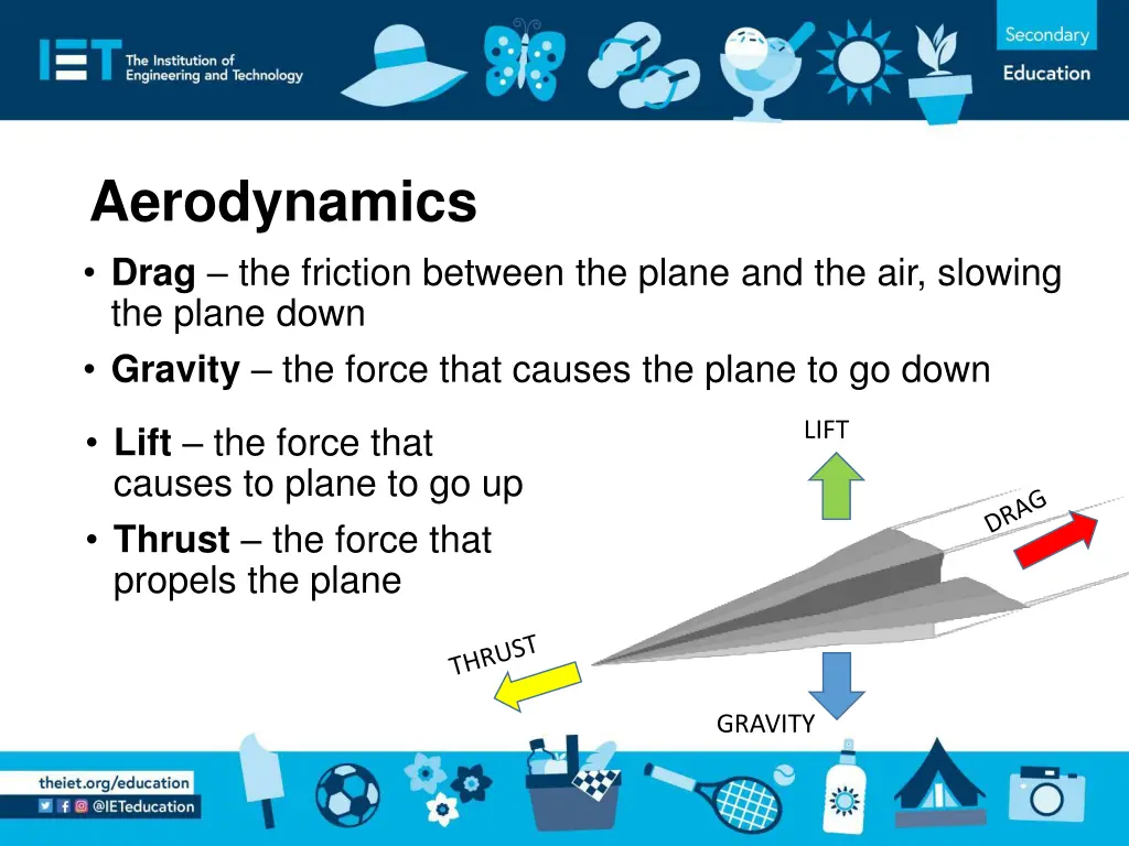 aerodynamics drag the friction between the plane