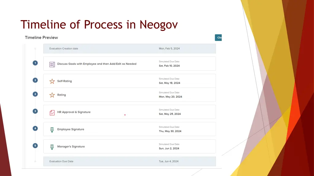 timeline of process in neogov