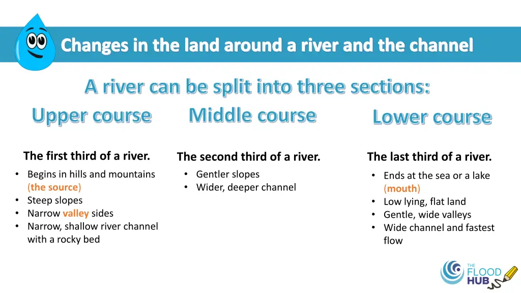 changes in the land around a river and the channel