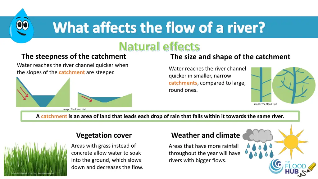 what affects the flow of a river natural effects