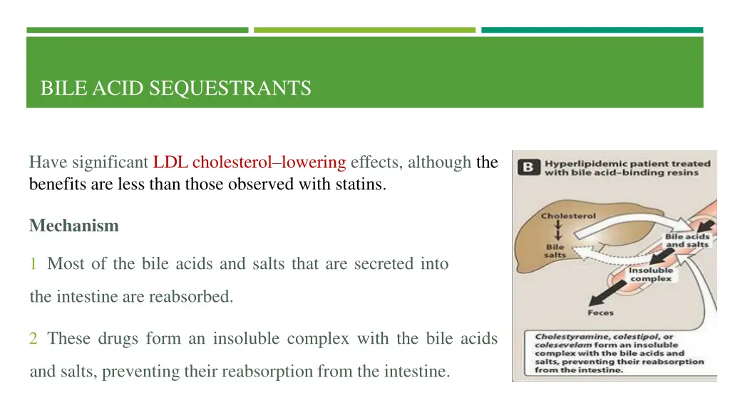 bile acid sequestrants