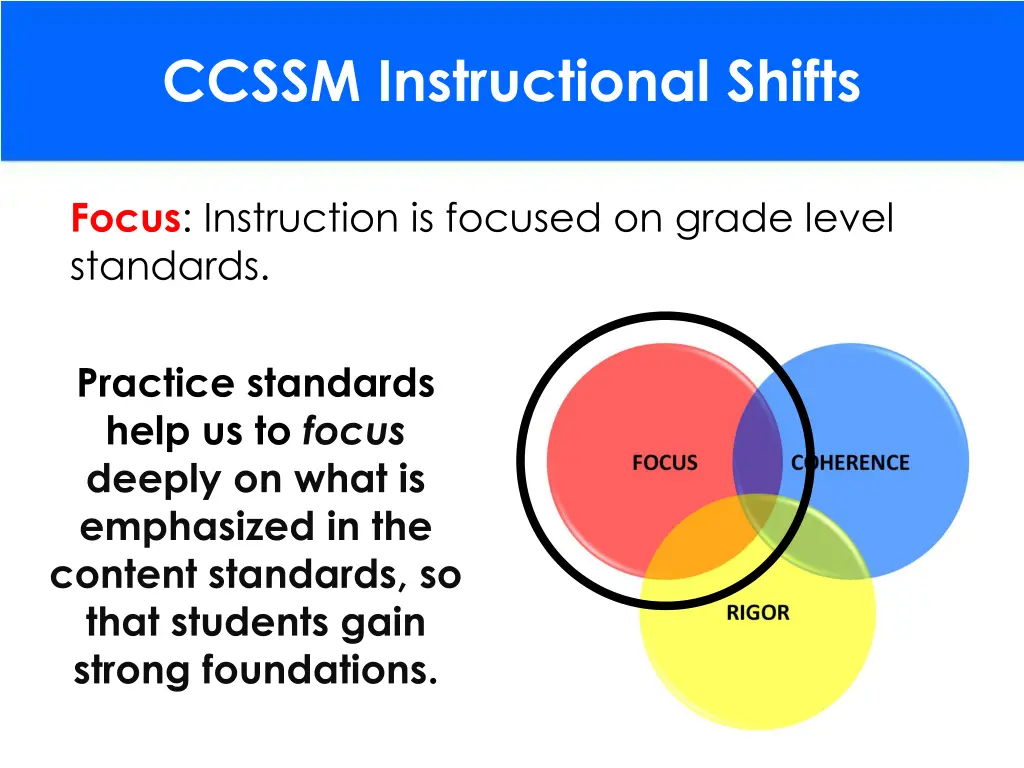 ccssm instructional shifts