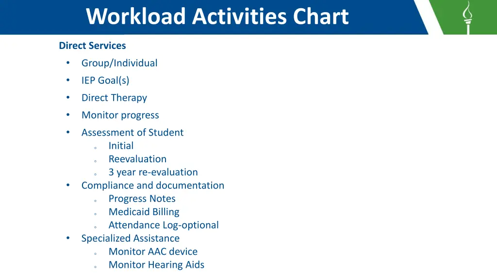 workload activities chart