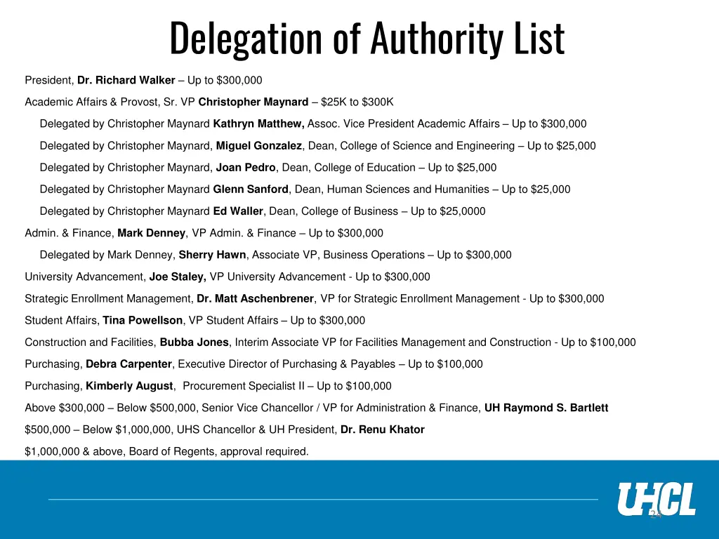 delegation of authority list